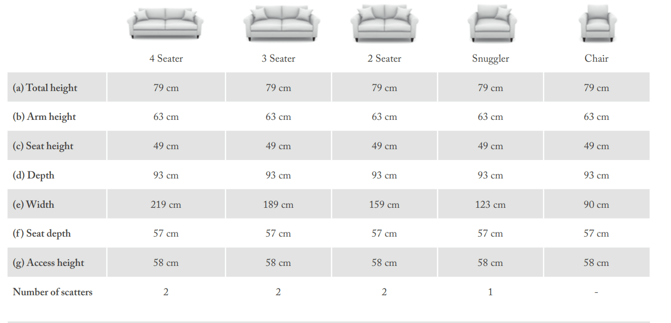 Apuldram Scroll Arm Sofa – Crafted by Sofa & Stuff - EB London