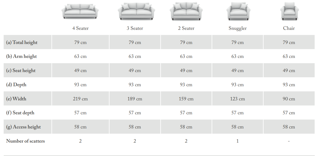 Apuldram Scroll Arm Sofa – Crafted by Sofa & Stuff